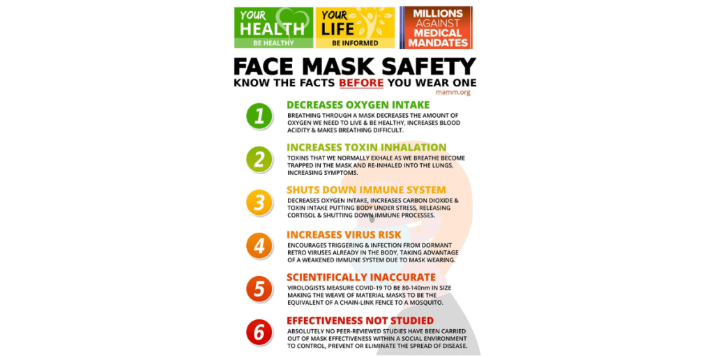 Face Mask Safety Cover